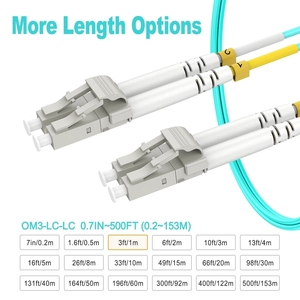 Cable de conexión de fibra LC a LC <span class=keywords><strong>OM3</strong></span>, <span class=keywords><strong>10Gb</strong></span>/Gigabit, puente multimodo Duplex, 50/125um, LSZH - Product Image 6