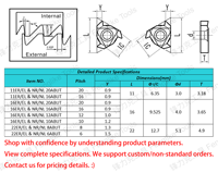 ABUT CNC American Standard Buttress Internal External Thread Turning Tool Insert Stainless Steel Cast Iron Tungsten Carbide