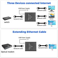 Divisor Gigabit Ethernet 1 a 3, 1000Mbps, Divisor de Internet de Alta Velocidad, Router, Switch, Compatible con Cables Cat5, 6, 7 y 8