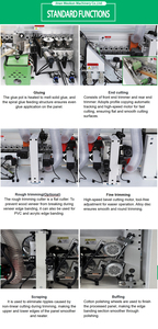 Nouvelle machine de bordage entièrement automatique pour le collage, le dégrossissage, le polissage et le pré-fraisage de meubles en MDF – Traitement complet tout-en-un - Product Image 2