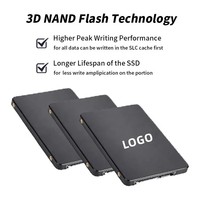 محركات أقراص صلبة داخلية SATA3 بالجملة OEM بشعار مخصص 120 جيجابايت/128 جيجابايت/240 جيجابايت/256 جيجابايت/480 جيجابايت/512 جيجابايت/1 تيرابايت/2 تيرابايت لسطح المكتب