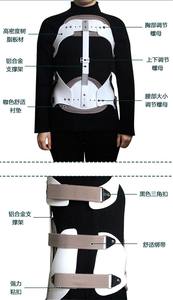 Lumbale Wervelkolom Vaste Beugel Postoperatieve Verstelbare Fixatiebeugel Cervicale Thoracale Lumbale Wervelkolom - Product Image 4