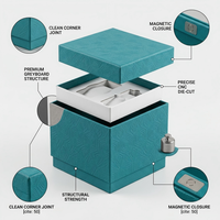 Boîte cadeau de luxe avec finition mate de qualité supérieure pour l'électronique, service OEM/ODM - Design sophistiqué