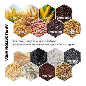 Ngô hạt Máy sấy silica Cát Công nghiệp Muối dừa vỏ than mùn cưa cát lúa công nghiệp trống quay máy sấy - Product Image 3