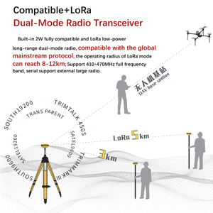 Alpha G3x รุ่นนานาชาติ RTK พร้อมกล้องคู่ IP67 รองรับ 4G/5G 1408 ช่องสัญญาณ รองรับสถานีฐานและโหมด PPP - Product Image 6