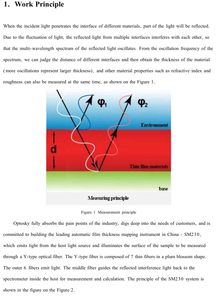 OPTOSKY SM230 - Otomatik Optik Film Kalınlığı Tarama Ölçüm Cihazı - Product Image 4