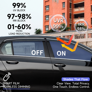 Película Inteligente SPD/EPC para Ventanas Eléctricas Azules Ajustables, Película Tintada Conmutable, Protección <span class=keywords><strong>de</strong></span> Privacidad Unidireccional - Product Image 2