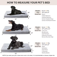 Lit/Couchage Orthopédique pour Chiens Imperméable en Mousse à Mémoire de Forme, Rectangulaire, Taille XL, avec Côtés Rembourrés et Base Antidérapante