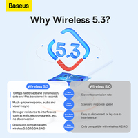 Baseus BA07 Adaptateur sans fil Blue tooth adaptateur ordinateur portable haut-parleur sans fil récepteur audio émetteur universel