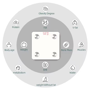 Bilancia Elettronica Smart Wireless Più Popolare, Capacità 180kg/396lb, per Pesare il Peso Corporeo - Product Image 2