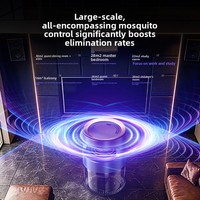2026 Nieuw model muggenlamp Huishoudelijk wonder dat muggen en vliegen elimineert Binnen Ultraviolet licht IP33 geclassificeerd Stille werking