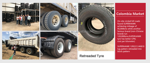 HAWKWAY Fournisseur Professionnel Pneu de Camion Radial Tout Acier Sans Chambre à Air TBR 425/65R22.5 Chinois pour Véhicule Lourd 425/65R22.5 - Product Image 6
