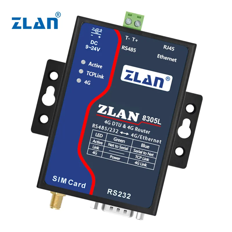 4g module rs485 to ethernet and 4g LAN high speed IoT industrial device