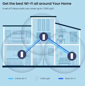 <span class=keywords><strong>Tenda</strong></span> AX3000ตาข่าย WiFi 6 System <span class=keywords><strong>nova</strong></span> MX12-7000 sq.ft WiFi Coverage-3pack - Product Image 3