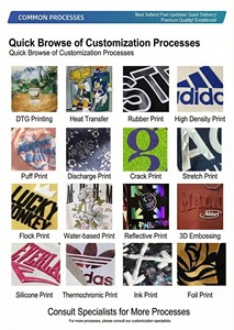 เสื้อสเวตเชิ้ตคอกลมผ้าฝ้าย 100% หนัก 360GSM แบบมีโลโก้สั่งทำพิเศษสำหรับผู้ชาย ชายเสื้อแบบริบ สไตล์มินิมอลญี่ปุ่น อุ่นสบาย ขายส่ง - Product Image 5