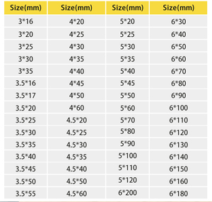 Trung Quốc Nhà máy trực tiếp din7505 3.5x30 mét Vàng kẽm chủ đề <span class=keywords><strong>Fastener</strong></span> Tự Khai thác ván <span class=keywords><strong>MDF</strong></span> vít - Product Image 6