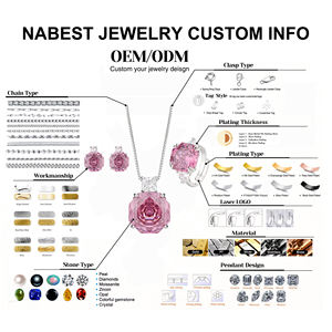 OEM/ODM Maßgefertigte <span class=keywords><strong>925</strong></span> Sterling Silber Zirkonia Moissanit Perlen Edelstein Schmucksets Halskette Armband Ohrringe Ring Hersteller - Product Image 5