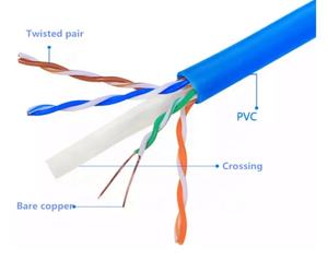 Câble CAT6 intérieur/extérieur E 305 <span class=keywords><strong>m</strong></span> Boîte 4 paires torsadées Utp Sftp Stp Ftp Câbles <span class=keywords><strong>Ethernet</strong></span> Cat6 - Product Image 4