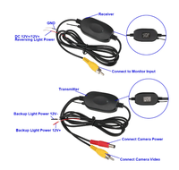 Nouveau Kit récepteur émetteur vidéo 2.4G écran sans fil caméra de recul de recul pour caméra de recul de voiture et moniteur DVD