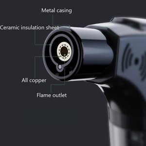 Горячая распродажа: многоразовые бутановые зажигалки-горелки, дешевые оптовые портативные зажигалки с регулируемым пламенем - Product Image 3