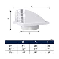 Grille d'aération en plastique Lakeso pour systèmes de ventilation HVAC muraux et de plafond (alimentation et retour d'air)