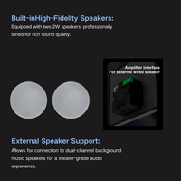 Panel Táctil Inteligente de Pared Tuya de 8 Pulgadas con Pantalla IPS Android 11, WiFi, Zigbee para Control por Aplicación, Control por Voz IR, para Hoteles y Hogares