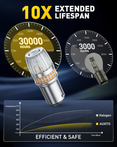 หลอดไฟ LED AUXITO 1157 4.4W 2000K 12V 24V สีเหลือง สว่างพิเศษ สำหรับไฟเลี้ยว - Product Image 2