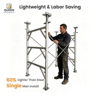 LINYIQUEEN Cadre de coffrage en aluminium 12K, capacité de charge de 12 000 lb, support renforcé pour coffrage de dalle en béton