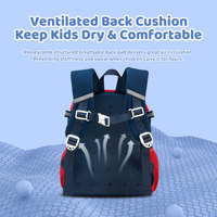 Sac à dos d'école maternelle Ark Kids, nouveau design animalier Panda Robot, imperméable, antivol, sac décontracté pour étudiants