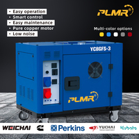 Generadores Diésel Silenciosos Pks de 10KW, 20kW y 50kW para Obras de Construcción, con Motor Perkins