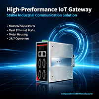 Passerelle Modbus sans fil, montage sur rail DIN, convertisseur RS232/485 vers Ethernet TCP/RTU IIoT, 24V DC, pour l'usine intelligente Industrie 4.0