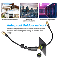 Connecteur RJ45 blindé STP à montage sur panneau, étanche avec câble, prise femelle, connecteur Ethernet étanche