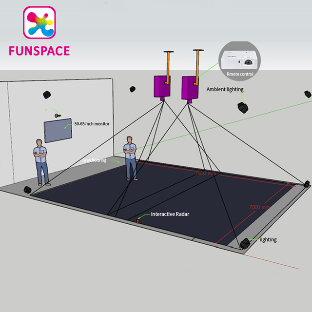 Funspace Indoor Integrated Interactive Projection Floor Projection Interactive Game System