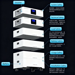 All-in-one เปลี่ยนได้ AC 120V-240V ไฮบริดกริดที่เก็บพลังงานพลังงานแสงอาทิตย์ในบ้าน LiFePO4 10kWh ป้องกัน IP65 20kWh - Product Image 4