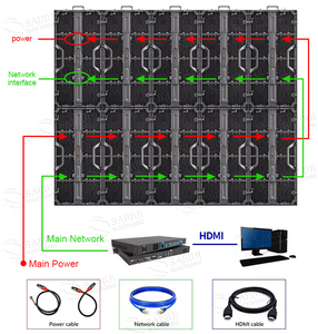 SAIRUI Never Black Schermo <span class=keywords><strong>LED</strong></span> a <span class=keywords><strong>Parete</strong></span> Mobile, <span class=keywords><strong>Design</strong></span> Modulare con Giunzione Senza Soluzione di Continuità, Montaggio Rapido - Product Image 5