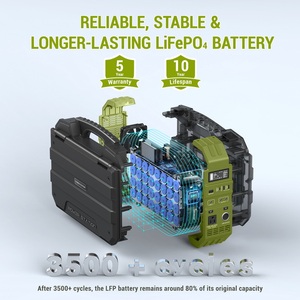 Estación Portátil LiFePO4 de 1000W + 40W Solar |   Onda sinusoidal pura MPPT |   Batería Externa |   Esencial para Viajes al Aire Libre Compatible con Automóviles - Product Image 6