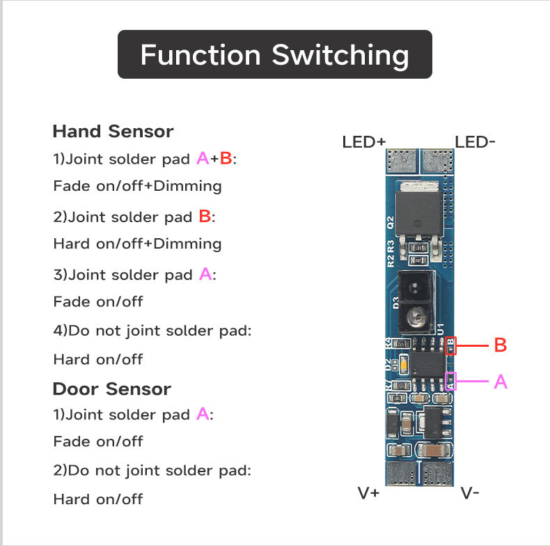 VD02F-A2(Hard on/off)