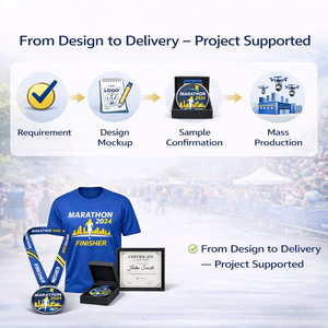 Customized <strong>Event</strong> <strong>Gift</strong> Sets Corporate Branding Competition Souvenirs Personalized Sports Tournament Giveaways - Product Image 6