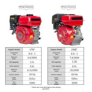 उच्च प्रदर्शन 170f 8.5hp चार स्ट्रोक एयर-कूल्ड सिंगल सिलेंडर पेट्रोल इंजन इलेक्ट्रिक स्टार्ट पावर हेड वाटर पंप छिड़काव - Product Image 4
