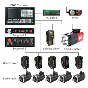 Beste Verkopen Cnc Controller Gsk Draaibank Draaien Systeem Fagor Machine 5 Assige Cnc Controller Kit Met Servo Bewerkingscentrum