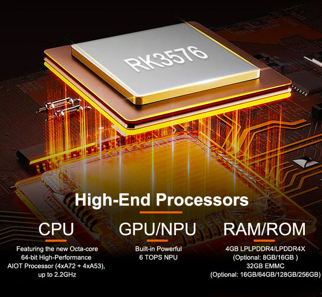 Rockchip RK3576 SBC 8-Core AI Development Kit Dual Display WiFi 6 BT 5.2 High Performance IoT Motherboard Support Android Linux