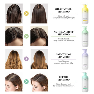Shampooing Quotidien Lissant, Nourrissant et <span class=keywords><strong>Anti</strong></span>-frisottis pour la Croissance des Cheveux, Traitement du Cuir Chevelu, <span class=keywords><strong>Anti</strong></span>-Chute, pour Femmes et Hommes - Prix Abordable - Product Image 2