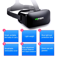 V6 4K panoramique VR jeux de verre réalité virtuelle pour Smartphone lunettes de téléphone intelligent jumelles jeu vidéo avec lentille