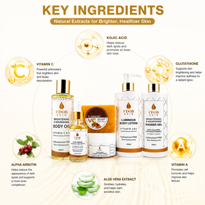 Ensemble de Soins Éclaircissants OEM ODM Marque Privée : Savon, Lait Corporel, Sérum, Crème et Gel Douche à la Vitamine A, <span class=keywords><strong>C</strong></span> et Curcuma – Logo Personnalisé - Product Image 3