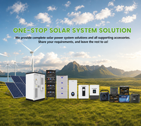 Tragbare 2400W 2560Wh UPS Solar-Powerstation LiFePO4 Starthilfe für Notstromversorgung zu Hause und Campingausflüge