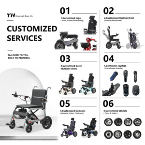<span class=keywords><strong>Fauteuil</strong></span> <span class=keywords><strong>roulant</strong></span> électrique inclinable en alliage d'aluminium pliable, nouveau modèle, fourni par l'usine, pour personnes handicapées - Product Image 6