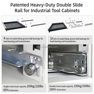 Rockshell Sturdy and Durable Efficient Storage OEM Customized <strong>Tool</strong> <strong>Cabinet</strong> High Strength Storage <strong>Tool</strong> Drawer <strong>Cabinet</strong> - Product Image 3