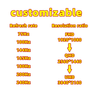 Oem cao cấp tùy chỉnh màn hình với 34 inch Cong cá màn hình 2k 4k WQHD 165Hz cho văn phòng hoặc chơi game - Product Image 6