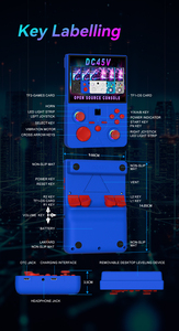DC45V คอนโซลเกมมือถือหน้าจอ 64G 4000mAh แบตเตอรี่ในตัว 15000 เกมเรโทรคลาสสิกแบบพกพาคอนโซล - Product Image 6