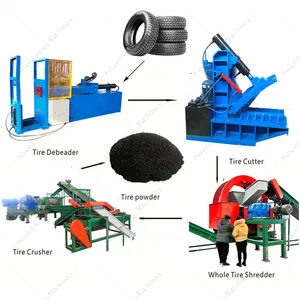 Waste Car Tire Recycling Equipment Price/Trunk Tyre Recycling Line